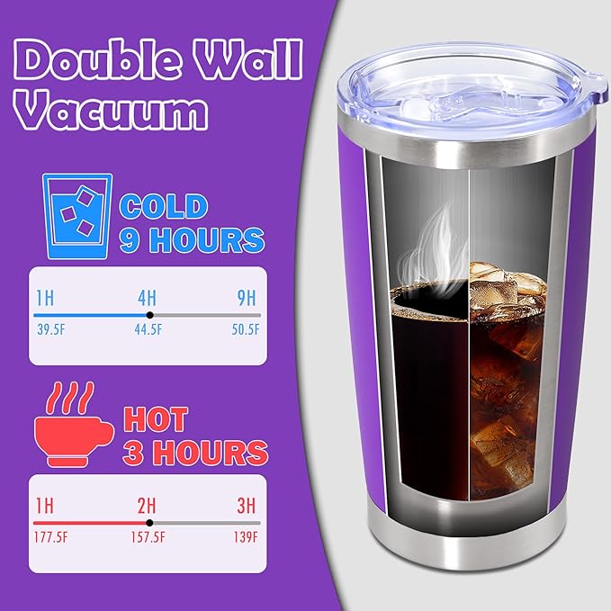 20oz Tumbler Stainless Steel Tumbler Cup with Lid Vacuum Insulated Double Wall Travel Mug, Durable Powder Coated Travel Coffee Tumbler Mug for Hot & Cold Drinks, Purple,4 Pack - Bloomnest
