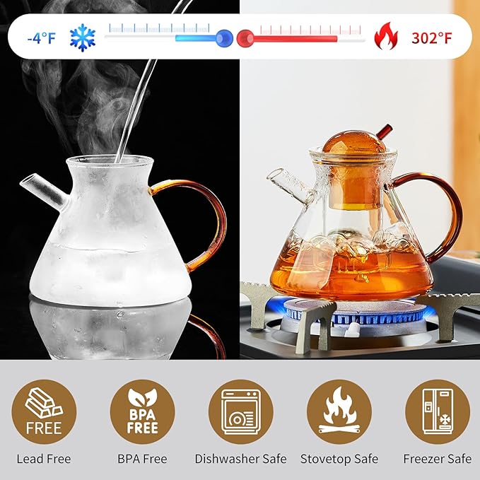 French Style Glass Teapot Set with 2 Glass Cups - Amber Borosilicate Teapot with Glass Filter, 12 Filter Gaps, Transparent Design - Bloomnest