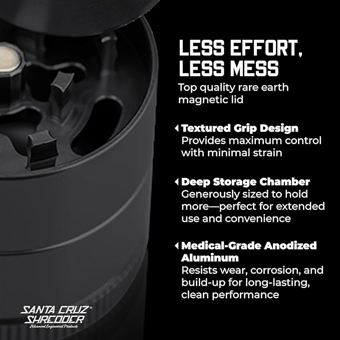 Santa Cruz Shredder Metal Spice Grinder Made in USA (Small (1.7 Inch), Black) - Bloomnest