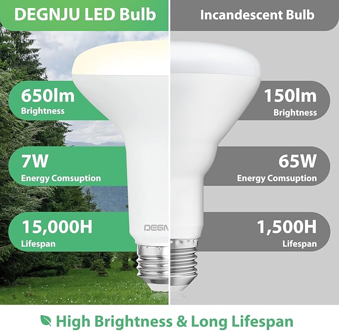 16 Pack BR30 LED Bulb, Dimmable Indoor Flood Lights 7W Equivalent 65W 3000K Warm White, CRI80, 650 LM, E26 Base, 15000 Lifetime Hours, Interior Energy Saving Recessed Light Bulb, Flicker-Free - Bloomnest