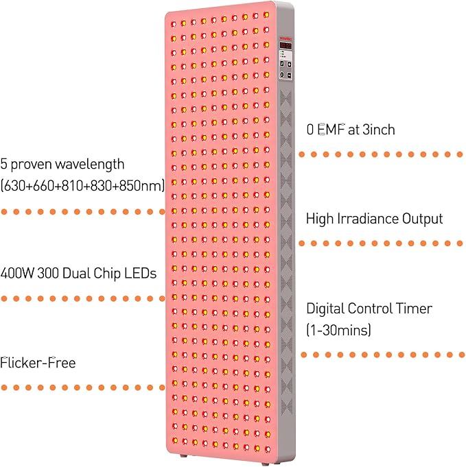 Red Light Therapy Panel for Full Body 400W 5 Wavement 300 Dual Chip LEDs 630+660+810+830+850nm Red and Near Infrared Lamp Therapy Device with Timer & Stand Pain Relief Face Skin Health Sleep Bloomnest