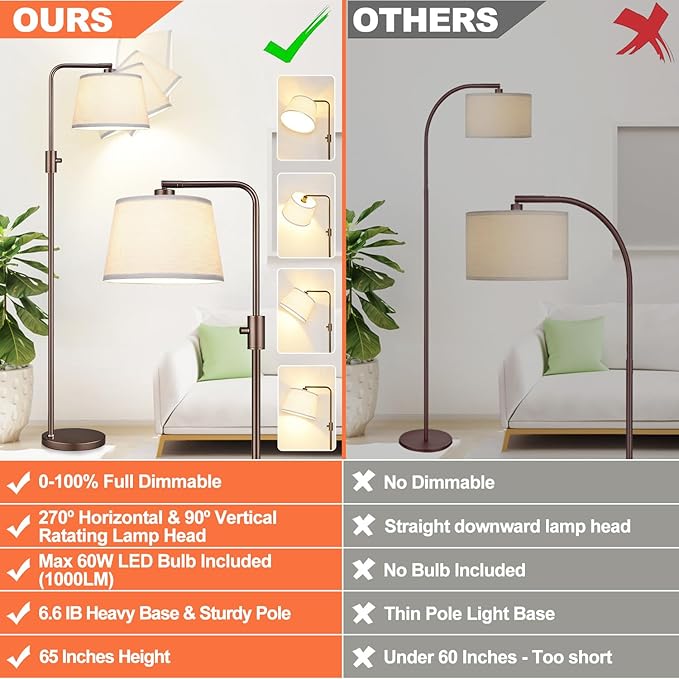 Nintiue [Upgraded] Dimmable Floor Lamp, 1000 Lumens LED Edison Bulb Included, Modern Arc Standing Tall Brown Floor Lamp for Living Room Bedroom Office Dining Room - Bloomnest
