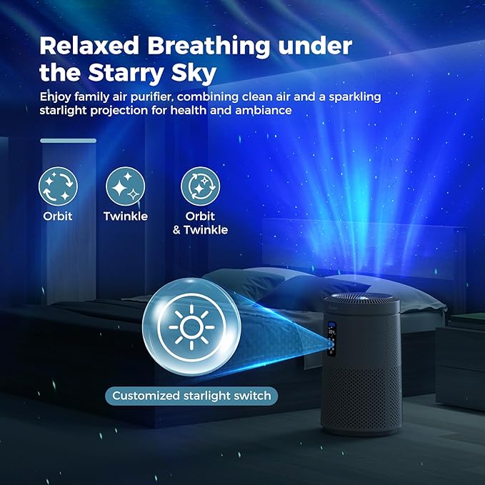 AROEVE Air Purifier for Large Rooms up to 1,782 Sq. Ft. with Star Projector, Smart WiFi, Air Quality Sensor, UV Function, and Washable Filter for Whole Home Use for a Cozy Holiday, MK09W Black - Bloomnest