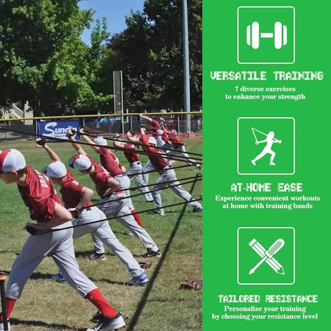 Baseball Resistance Bands for Pitchers – Pro-Grade Arm Strength & Pitching Bands | 4-Level Adjustable Resistance Bands for Baseball/Softball Training (All Ages) - Bloomnest