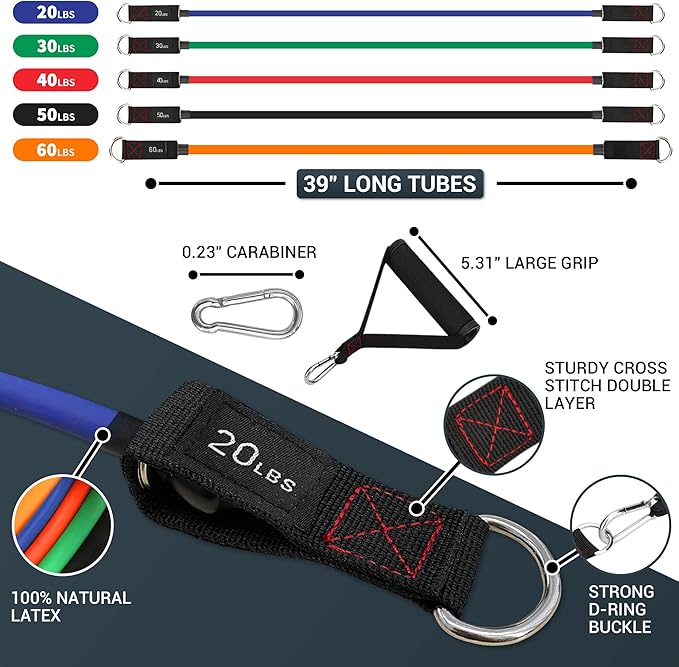 TheFitLife Resistance Bands with Handles - Designed for American Body Types, Exercise Workout Tubes for Men, Women, Includes Large Handles, Ankle Straps, Door Anchor, Fitness Levels - Bloomnest