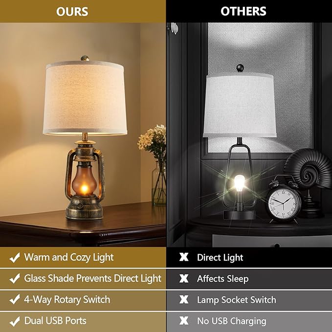 RORIANO Set of 2 Farmhouse Lantern Table Lamps for Living Room with 2 USB Charging Ports, Rustic Vintage Nightstand Lamps with Nightlight for Bedroom End Table Entryway, 4 Bulb Included - Bloomnest