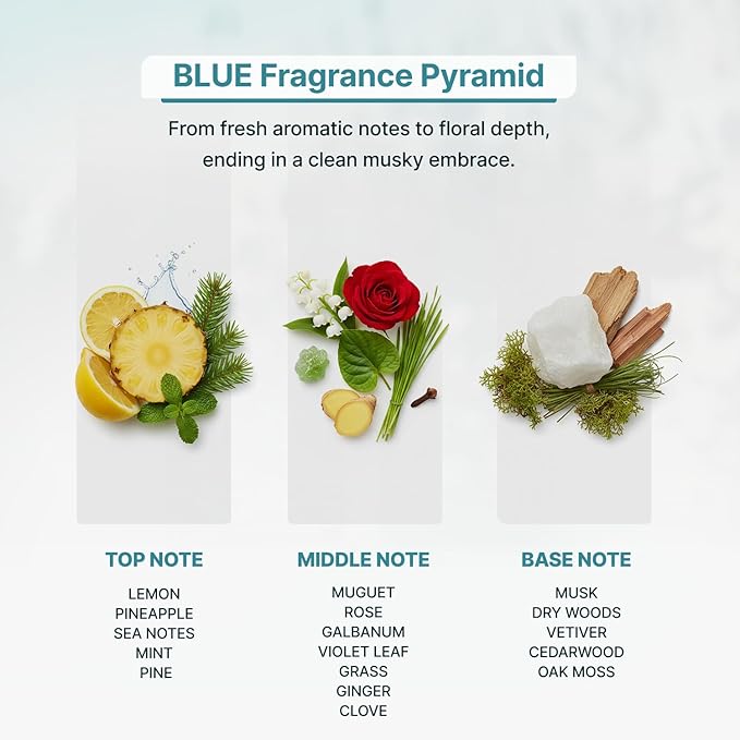 Blue Luxury Essential Oil for Diffusers - Fresh Aquatic Aromatherapy with Lemon, Pineapple & Pine - Energizing Scent for a Modern Home ZoneScent