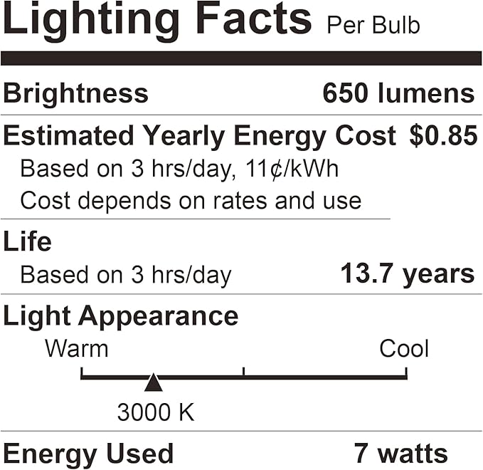 16 Pack BR30 LED Bulb, Dimmable Indoor Flood Lights 7W Equivalent 65W 3000K Warm White, CRI80, 650 LM, E26 Base, 15000 Lifetime Hours, Interior Energy Saving Recessed Light Bulb, Flicker-Free - Bloomnest
