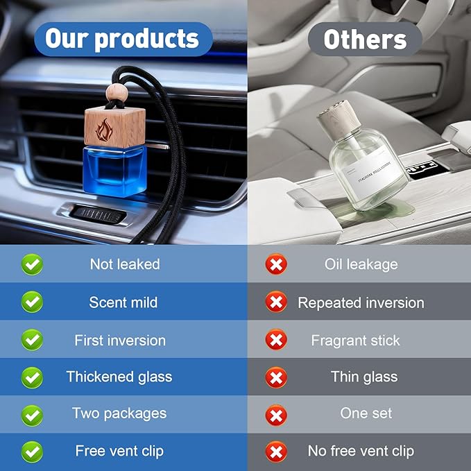 Car Air Freshener Hanging 2 Pack, Cologne Fragrance Long Lasting Car Scent Essential Oil Diffuser, Car Accessories Air Diffuser for Men - Bloomnest