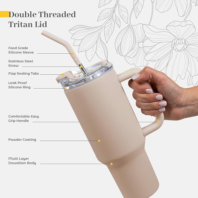 Opulent Luxury Self Care Gift Box for Women, Cozy Blanket, 40 oz Tumbler with Handle and Straw, Candle, Bath Salts, Spa Care Package, Mocha Mousse