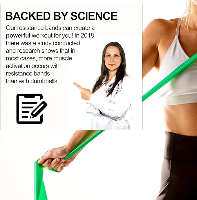 Resistance Band for Working Out - 8,16,24 Yard Resistance Bands Bulk Rolls - 10 Strengths in Light Medium and Heavy Exercise Bands - Latex Free Workout Bands Including iPhone App and e-Book - Bloomnest