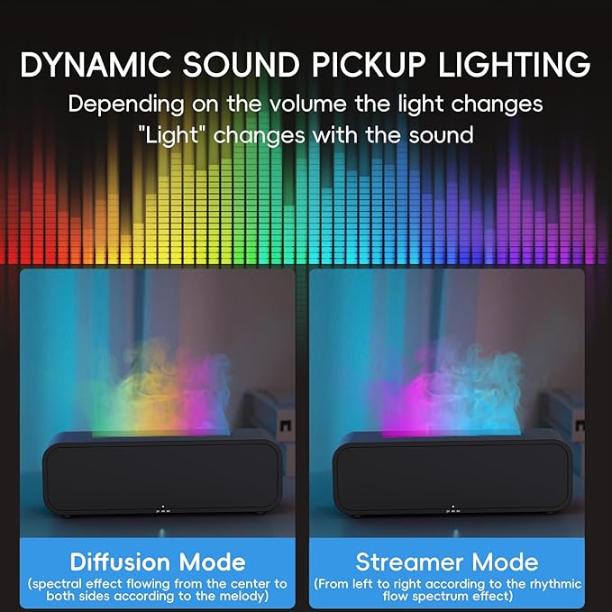Essential Oil Diffuser, Flame Fire Oil Diffuser, 250ml Cool Mist Aromatherapy Humidifier, Scent Aroma Diffuser with 7 Colors Light, Remote Control, Timer & Auto-Off for Home Room (White) - Bloomnest