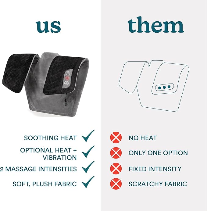 Homedics Heating Pad, Duel Intensity Vibrating Heated Neck & Shoulder Massage Wrap to Aid & Rejuvenate Sore and Tired Muscles, Black - Bloomnest