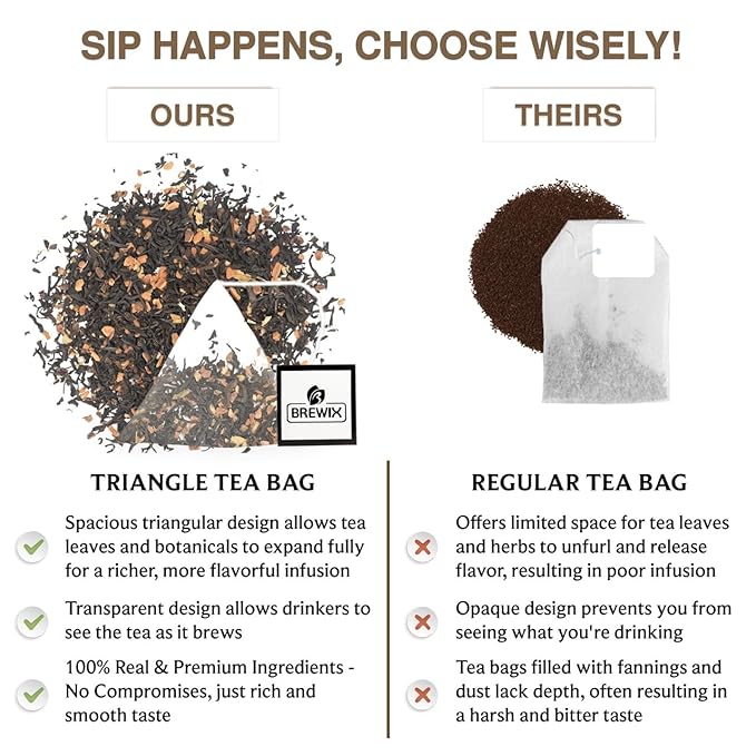 BREWIX, Vanilla Spiced Chai Tea (25 Pyramid Tea Bags) | High Caffeine, Gluten Free | Blend Of Vanilla & Masala Chai Tea | Black Tea with Cinnamon, Black Pepper, Cardamom and Clove | Energy & Focus Tea - Bloomnest