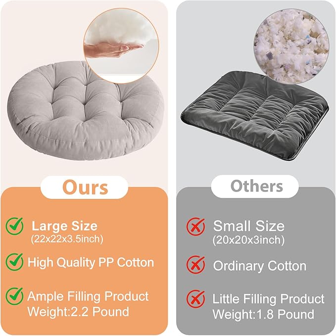 Tiita Floor Pillows Cushions Round Chair Cushion Outdoor Seat Pads for Sitting Meditation Yoga Living Room Sofa Balcony 22x22 Inch, Grey