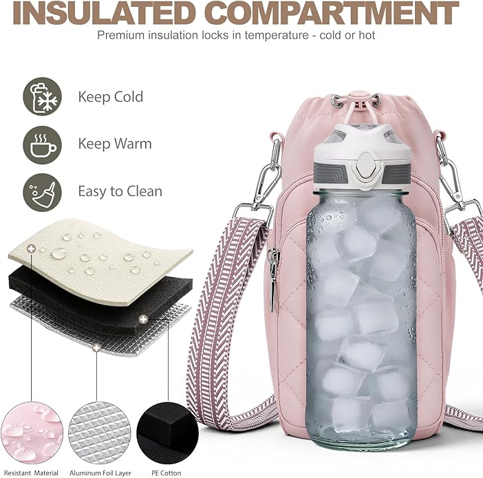 Water Bottle Bag Crossbody，Insulated Water Bottle Purse Crossbody Water Bottle Holder with Strap 40 oz SYTRAH