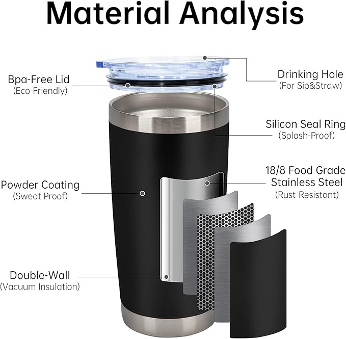 IEOVIEE 32 Pack 20oz Stainless Steel Bulk Tumblers with Lids and Straws Double Wall Insulated Travel Mug Durable Powder Coated Tumbler Bulk Cup for Cold and Hot Drinks(Black) - Bloomnest