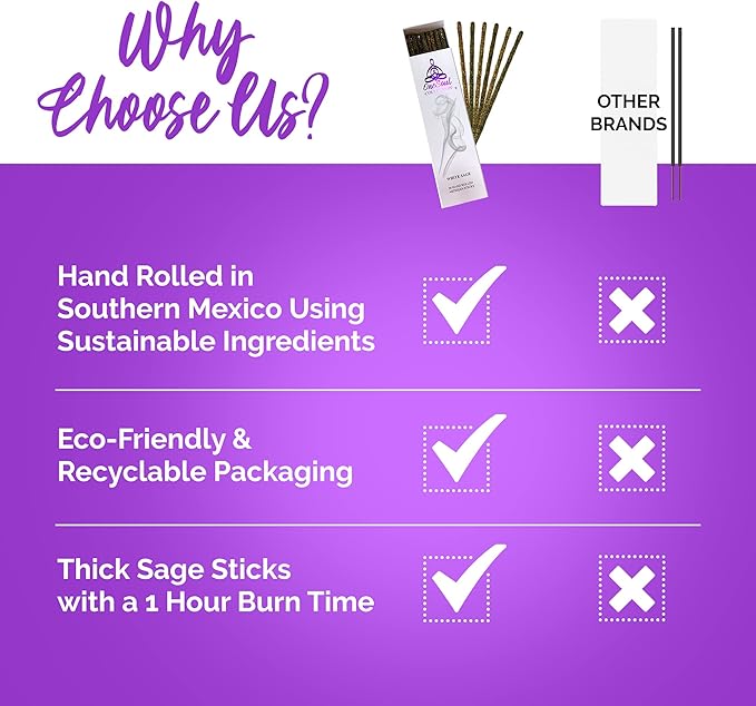 White Sage Smudge Incense Sticks, Natural Incense Sage Sticks, Insence-Sticks for Aromatherapy, Hand-Rolled Artisan Meditation Incense, 90-Minutes Burn Time, 11 Inches, Pack of 20 OneSoulCollection%C2%AE