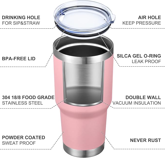 MEWAY 30oz Insulated Tumbler With Lids and Straws,Stainless Steel Double Vacuum Coffee Tumbler Cup, Brush, Durable Powder Coated Coffee Cup for Cold & Hot Drinks, Office, Travel(Pink,8 PACK) - Bloomnest