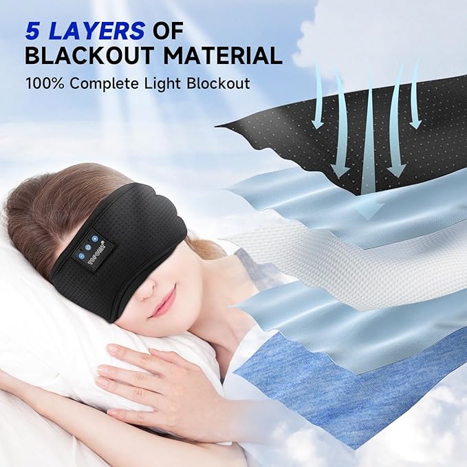 TOPOINT Sleep Mask with Bluetooth Headphones, Breathable Silk Eye Mask for Sleeping Men Women, Bluetooth Sleep Mask Blackout with Speakers, Microphone Handsfree, USB C for Travel Meditation Gifts - Bloomnest