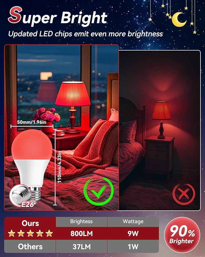 Neporal 625nm Red Light Bulbs for Sleep, 100% Blue Light Blocking Light Bulb, 9W Red Light Bulb for Melatonin Promoting, A19 60W Equivalent Dim Light Bulbs for Bedroom, Baby Nursery,2 Pack - Bloomnest