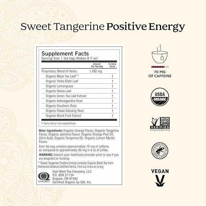 Yogi Tea - Fruity Tea Variety Sampler, 16 Tea Bags per pack (6 Packs) – Black, Green & Herbal Assorted Flavors: Sweet Clementine, Blackberry, Tangerine, Lemon, Strawberry, Mango & More - Bloomnest