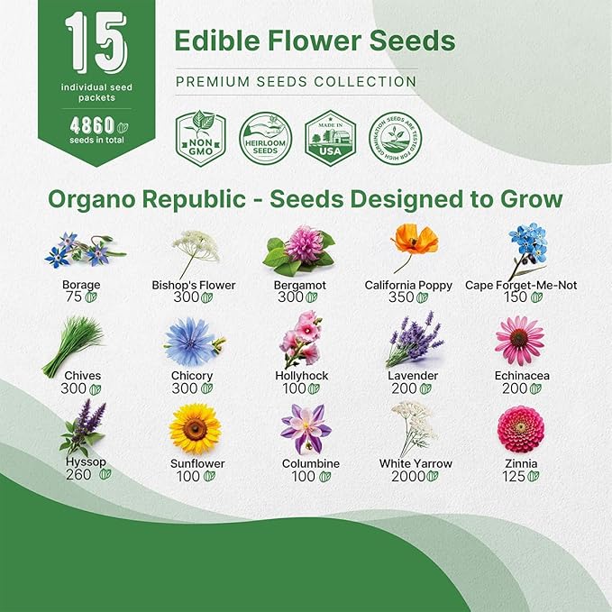 Organo Republic 15 Edible Flower Seeds Variety Pack- Indoor/Outdoor. 4800+ Non-GMO Heirloom Flower: Borage, Bishop's Flower, Chicory, Chives, Hyssop, Echinacea, Lavender Seeds & More - Bloomnest