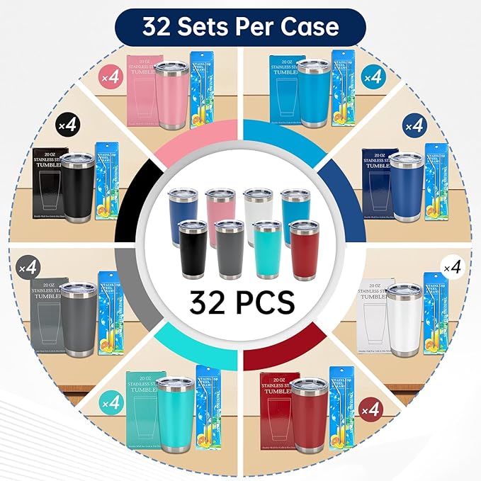 IEOVIEE 32 Pack, 20oz Stainless Steel Bulk Tumblers with Lids and Straws, Double Wall Insulated Travel Mug, Durable Powder Coated Tumbler Bulk Cup for Cold and Hot Drinks(Mixed color) - Bloomnest