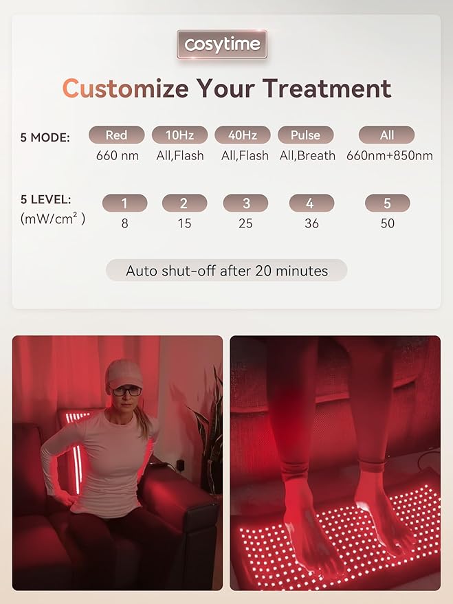 24" x 13" Red Light Therapy Pad for Body with Portable Power Bank - 660nm Red & 850nm Near Infrared NIR, Dual-Chip 484 LEDs Therapy Mat, 50 mW/cm² Irradiance Bloomnest