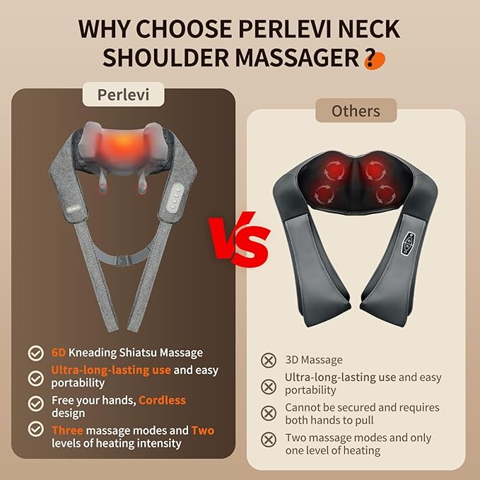 Cordless Neck and Shoulder Massager with Heat, Rechargeable Shoulder Massager for Pain Relief Deep Tissue, 6D Shiatsu Kneading Massage for Neck and Shoulde Pain, Gifts for Mom&Dad