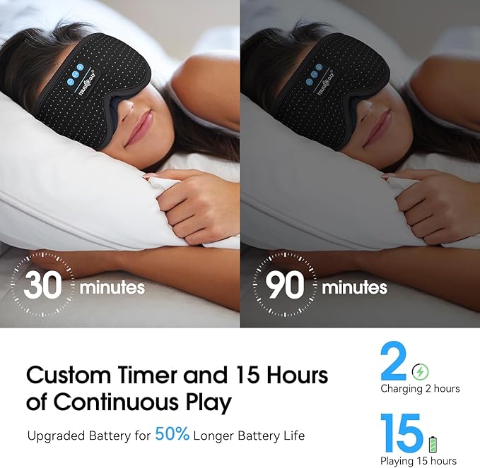 MUSICOZY White Noise Sleep Mask Headphones with 16 Soothing Sounds, Bluetooth Sleep Mask 3D Wireless Music Sleeping Headphones for Side Sleeper - Bloomnest