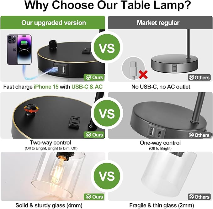 Set of 2 Black and Gold Industrial Table Lamps with USB Port, Fully Stepless Dimmable Bedside Lamps for bedrooms, Nightstand Desk Lamps with Clear Glass Shade for Reading Office 2 LED Bulb Included - Bloomnest