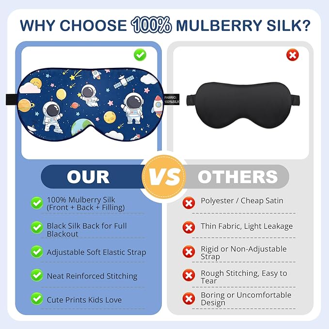 Kids Silk Sleep Mask: 100% Mulberry Silk Eye Mask with Adjustable Strap, Cute Sleeping Blindfold for Boys Girls Teens, Soft & Lightweight Eye Shade for Travel, Nap, Bedtime (Space Style) - Bloomnest