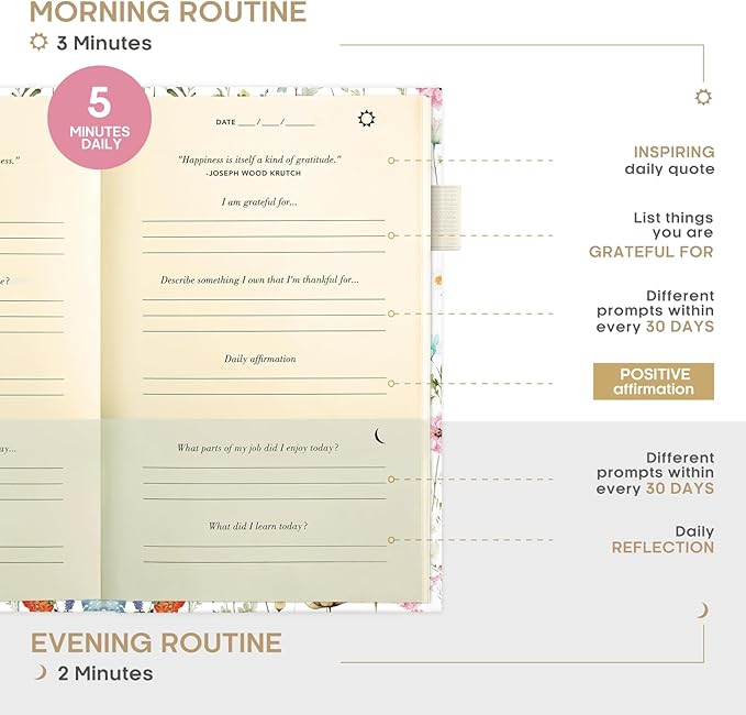 Gratitude Journal for Women – Undated Daily Mindfulness & Manifestation Journal with Prompts for Cultivate Affirmations, Positivity, Self-Care & Happiness - Wildflowers - Bloomnest