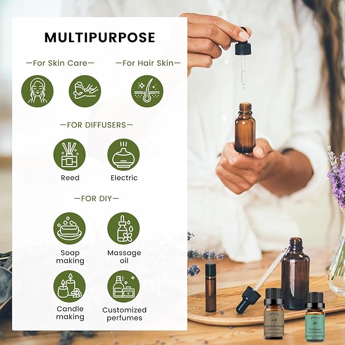 yethious Sandalwood Vetiver Essential Oil Set 100% Pure Organic Undiluted Aromatherapy Oils for Diffuser, Skin, Hair, Perfume, Soap, Candle Making 2 x 10ML - Bloomnest