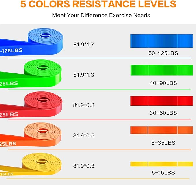 Resistance Bands, Pull Up Bands, Pull Up Assistance Bands Set for Men & Women, Exercise Workout Bands for Working Out, Body Stretching, Physical Therapy, Muscle Training - Bloomnest