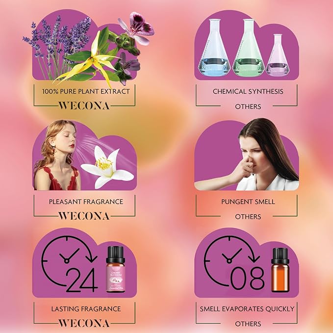Floral Essential Oils Set for Diffusers & Candle Making - 6x10ml Natural Botanical Blends with Rose, Lavender, Lilac, Jasmine, Gardenia, Cherry Blossom Scents - Bloomnest