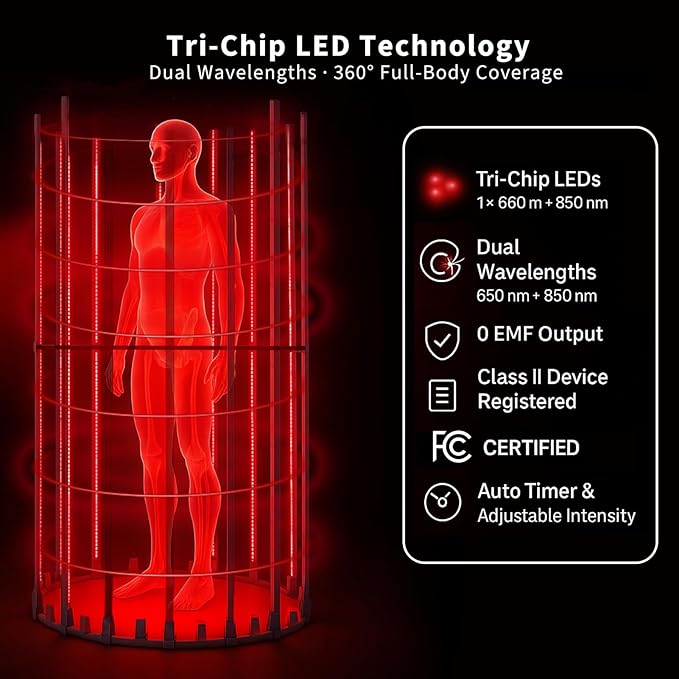 360° Full Ring Red Light Therapy Lamp, Full Body Infrared Light 660nm+850nm (2x850+1x660) for Face & Body, Head-to-Toe Coverage, Stable Frame MicroENE
