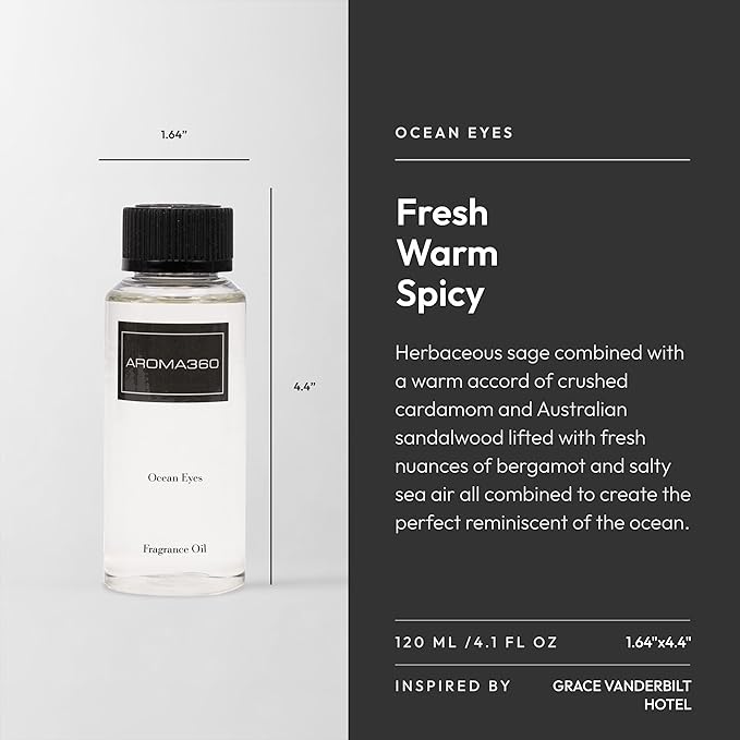 Aroma360 Ocean Eyes 120mL - Bloomnest