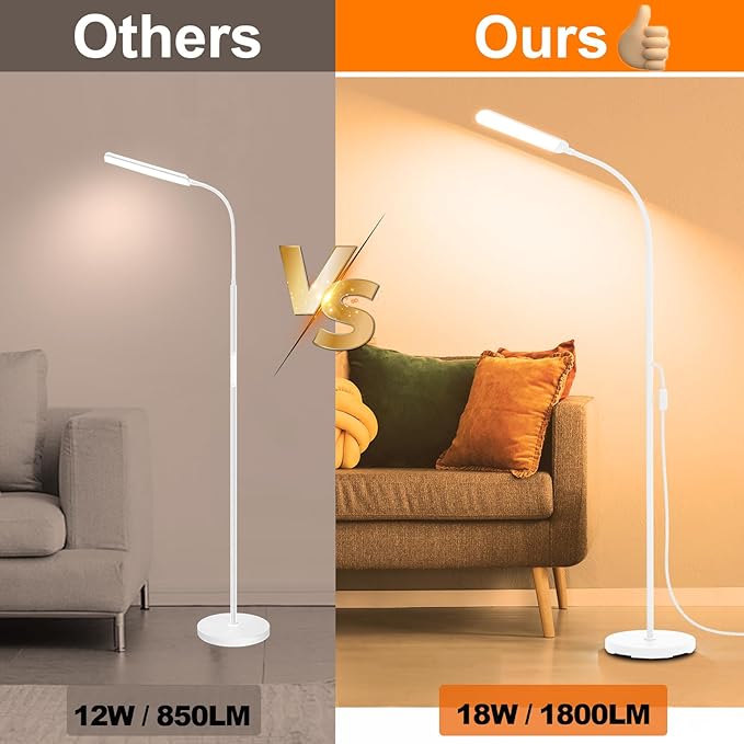 White LED Floor Lamp, 18W 1800lm Super Bright Dimmable Floor Lamps for Living Room Bedroom with Timer, Stepless Adjustable 2700K-6500K Colors & Brightness Standing Lamp with Remote & ON/Off Switch - Bloomnest
