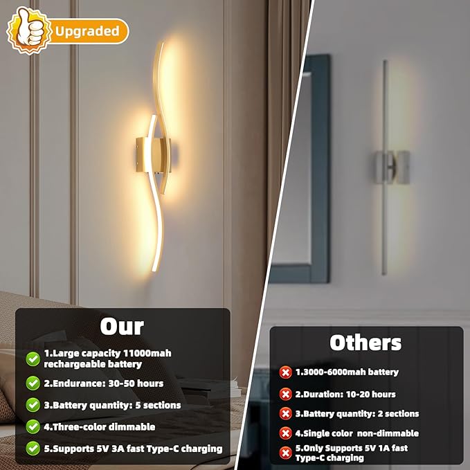 Battery Powered Wall Sconces Set of 2, Gold 31.4" LED Dimmable Wall Sconce with Remote Control/Timer/Memory, USB Rechargeable Wall Lights for Living Room, Bedroom, Hallway Wireless scones Lighting - Bloomnest