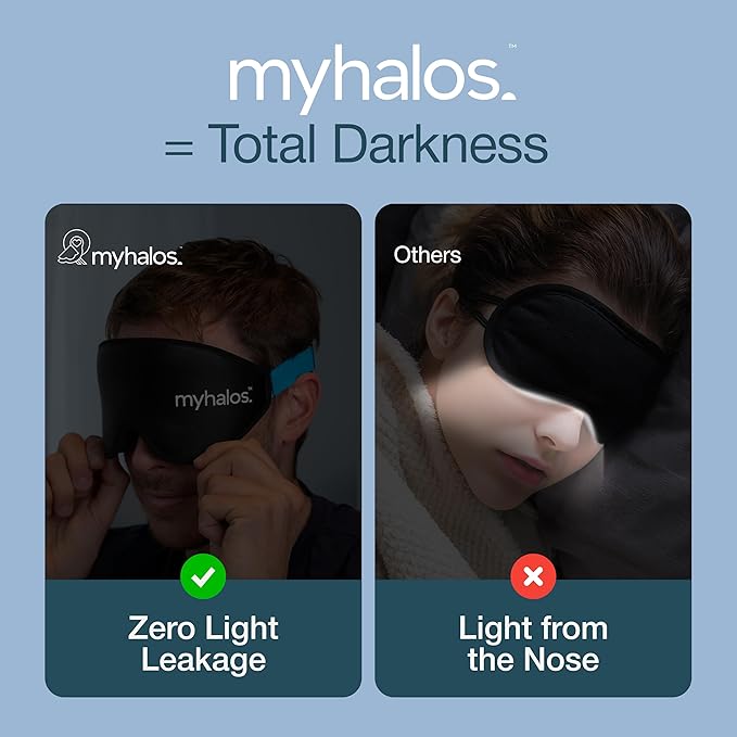 MyHalos® Sleep Masks - Eye Masks for Sleep - 100% Blackout Sleeping Masks for Women, Men & Side Sleepers - 3D Sleeping Eye Masks for Zero Pressure - Award Winning Design, Eyelash Friendly & Breathable
