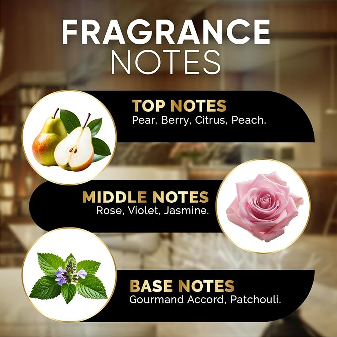 Luxury Hotel Inspired Fragrance Oils for Diffusers (4.05 Fl Oz, Urban Ember) - Bloomnest