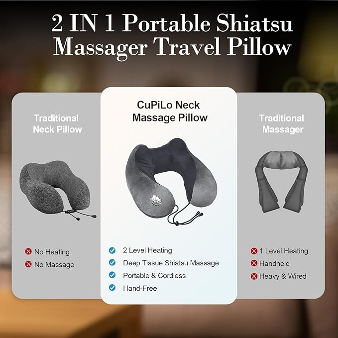 Neck Massager Pillow with Heat - FSA or HSA Eligible,Portable Shiatsu Neck Massage Pain Relief Deep Tissue,Heated Pillow for Travel,Office & Home,Ideal Gift for Her,Him