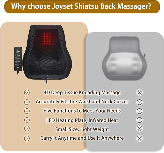 Joyset Back Massager with Heat,Neck Massager for Back Pain Deep Tissue,4D Kneading Shiatsu Lower Back Massage Pillow for Neck Shoulder Legs,Gifts for Mom,Dad,Women,Men - Bloomnest