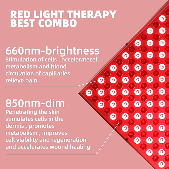 Red-Light-Therapy-Device - 45W LED Panel Deep 660nm and Near-Infrared 850nm LED Light Combo for Skin Beauty,Pain Relief of Muscles and Joints LHCYLDQ