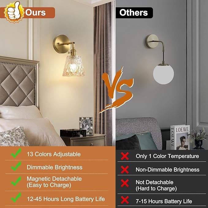 2 Pack Vintage Battery Operated Wall Sconces, Flower Amber Lampshade & 180 Degree Adjustable, Wireless Rechargeable RGB Wall Light with Remote Control, for Bedroom Living Room Hallway Aisle - Bloomnest