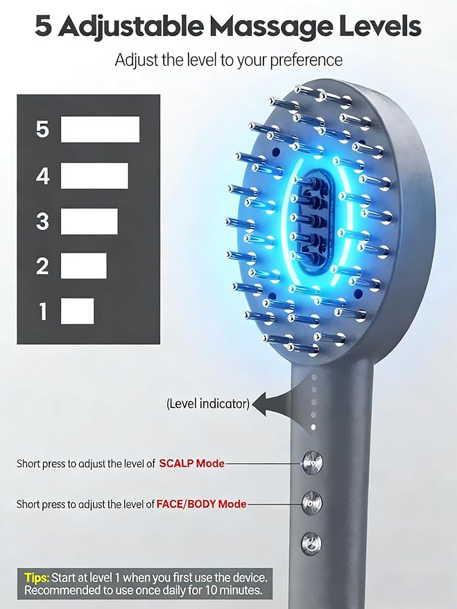 3-in-1 Electric Scalp Massager Brush, Vibrating Scalp Massager Comb with Hair Oil Applicator for Scalp/Face/Body Relaxation, Portable Massager Tool for Home & Travel, Gift for Men & Women(Grey) ABVOT