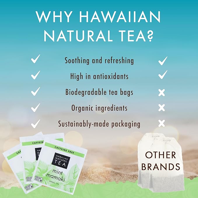 Hawaiian Natural Tea Organic Mamaki Mint Tea Blend - Caffeine Free, Herbal, Antioxidant-Rich For Calming, Wellness, Bedtime, Anxiety & Stress - Gift for Special Ocassions, 20 Bags - Bloomnest