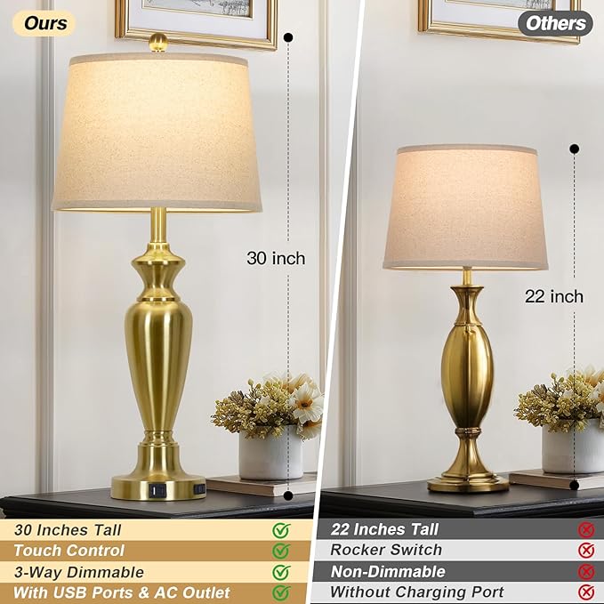 30" Tall Gold Table Lamps Set of 2, Touch Control Bedside Lamp with USB A+C Ports and AC Outlet, 3-Way Dimmable Modern Metal Nightstand Lamp for Bedroom Living Room, 2 LED Bulbs Included - Bloomnest